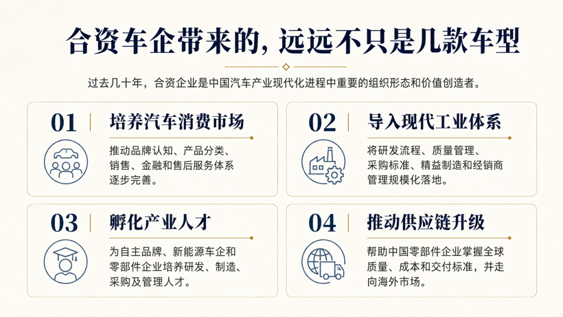 晓莺说 | 旧瓶如何装新酒，合资车企下一程