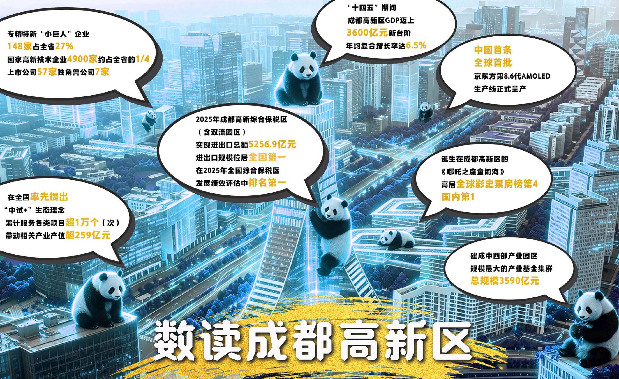 潘悦　制图