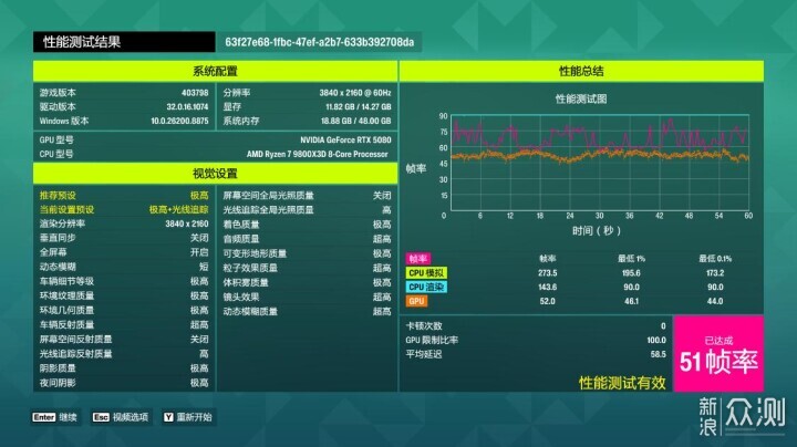 硬件暴涨后含泪高配装机分享：98X3D+5080HOF_新浪众测