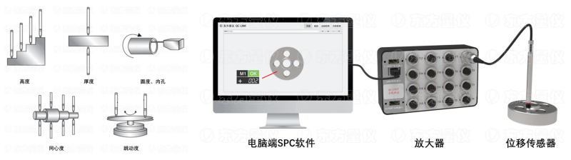 传感专家