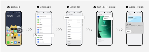 国内最流畅的定制系统！ColorOS 17开启Beta测试招募：这些机型可尝鲜