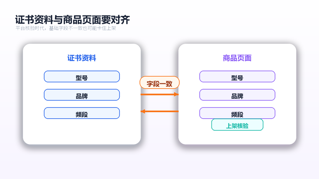 fb38c9fc-922a-11f1-ab55-92fbcf53809c.png