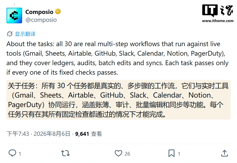 谁是 DeepSeek V4 Flash 最佳编程搭档?Composio 测试 Codex 等 4 个 AI 工具
