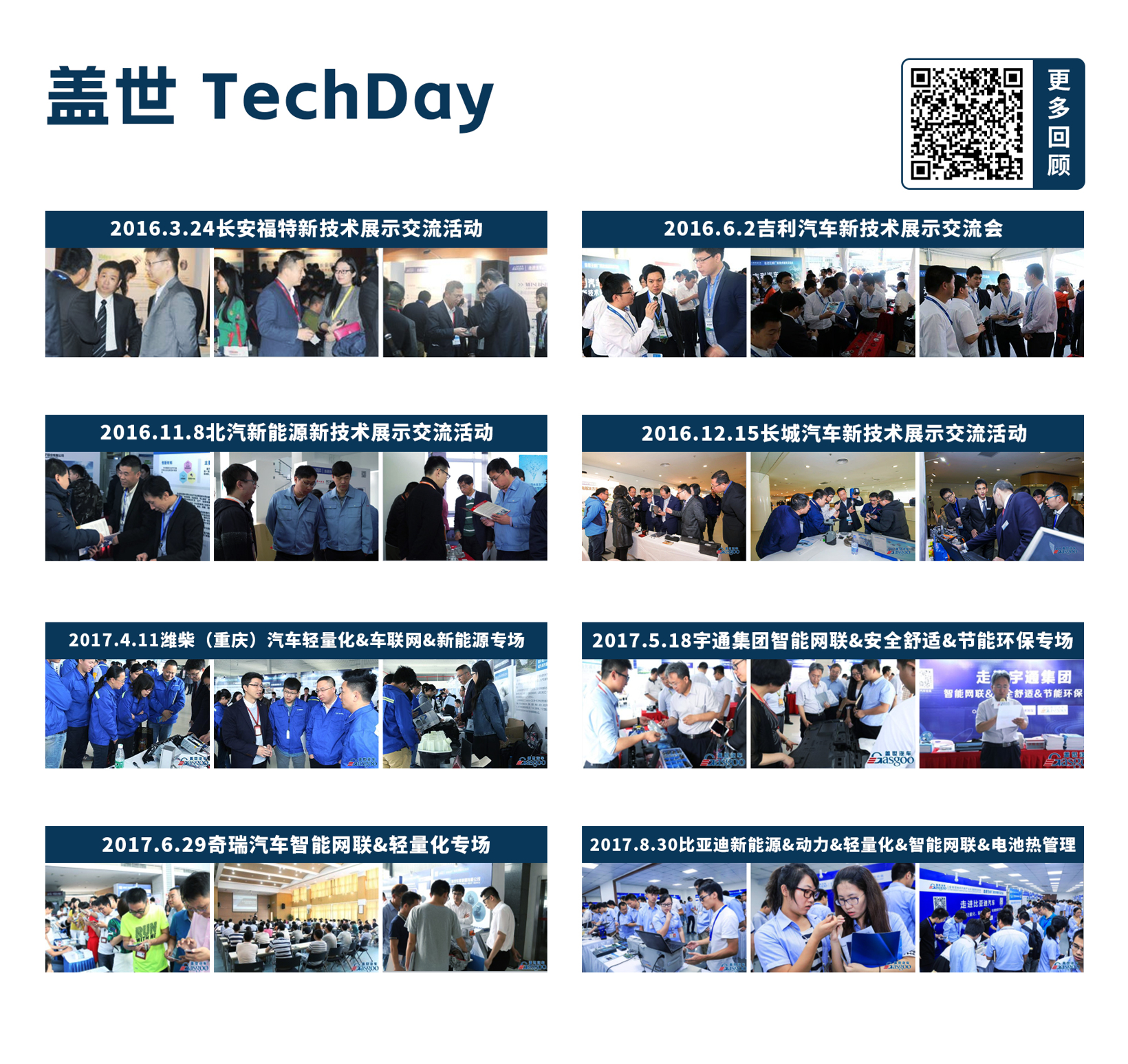 2016年,盖世为何要