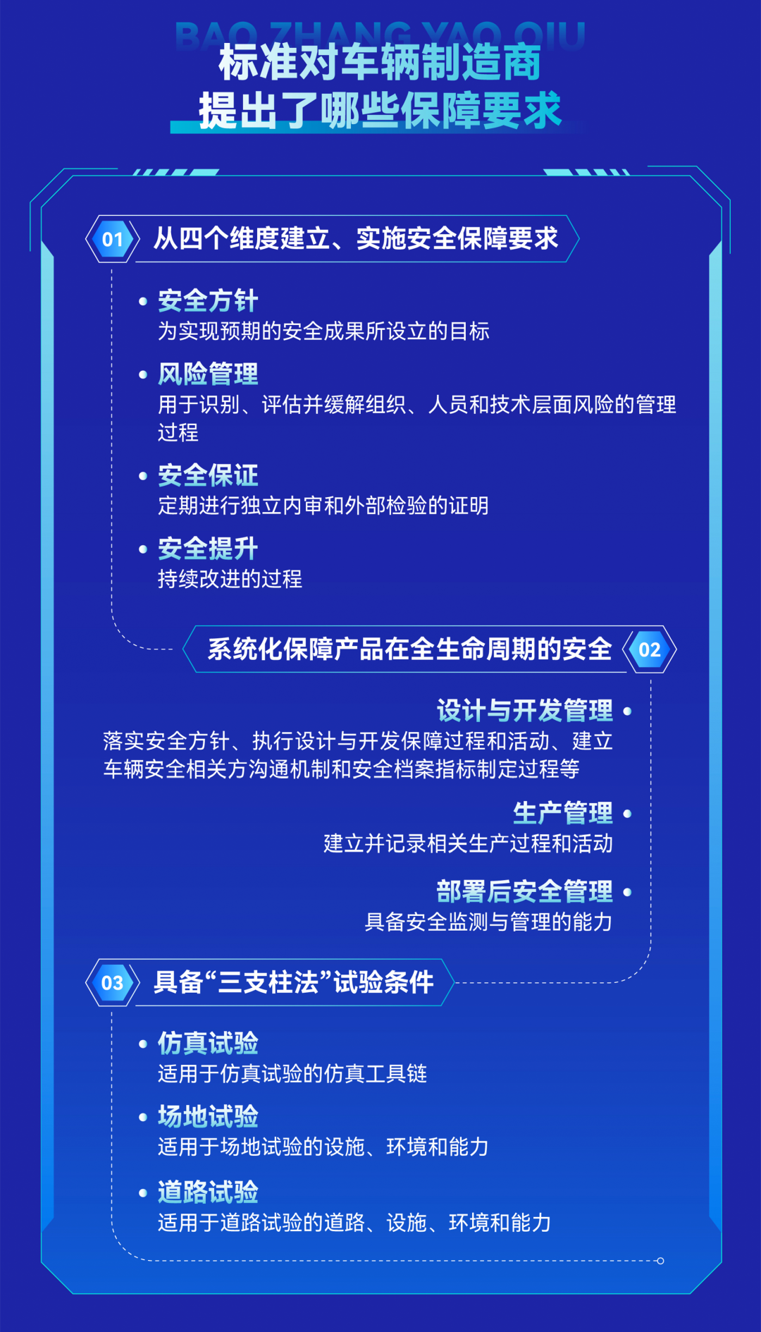来源：工信微报