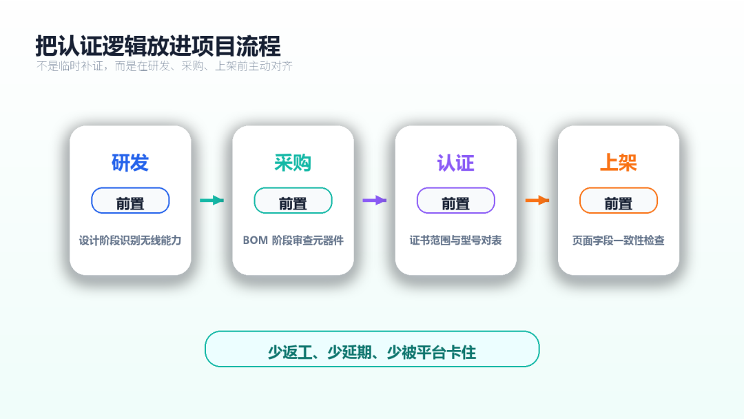 fb6b7c94-922a-11f1-ab55-92fbcf53809c.png