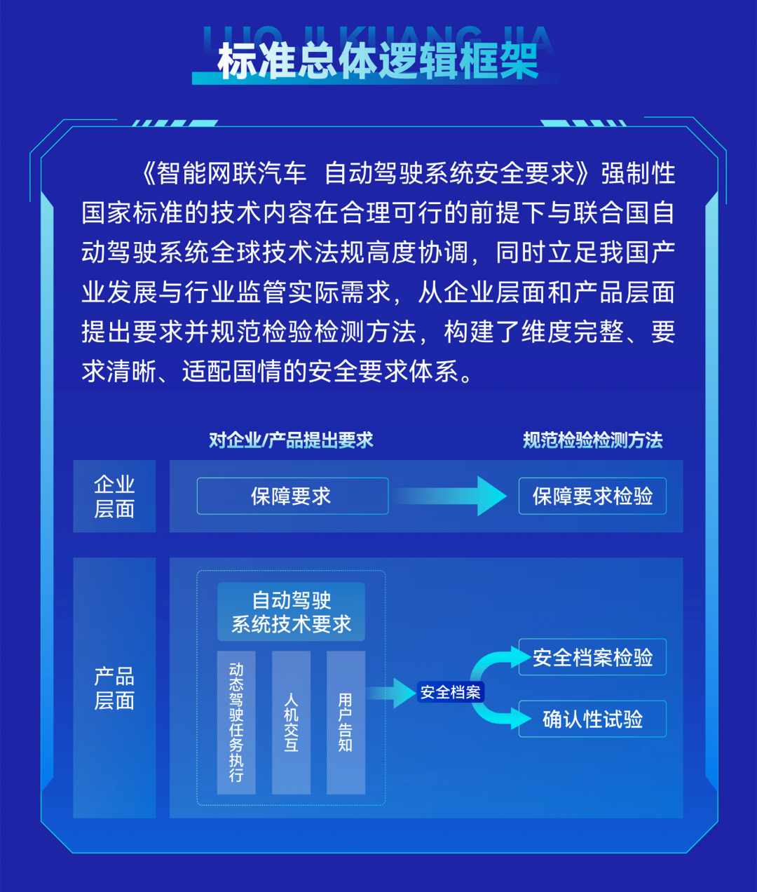 来源：工信微报