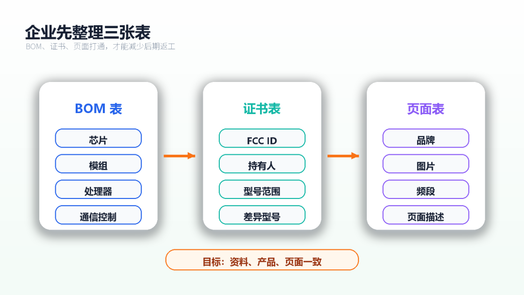 fb4c0a08-922a-11f1-ab55-92fbcf53809c.png
