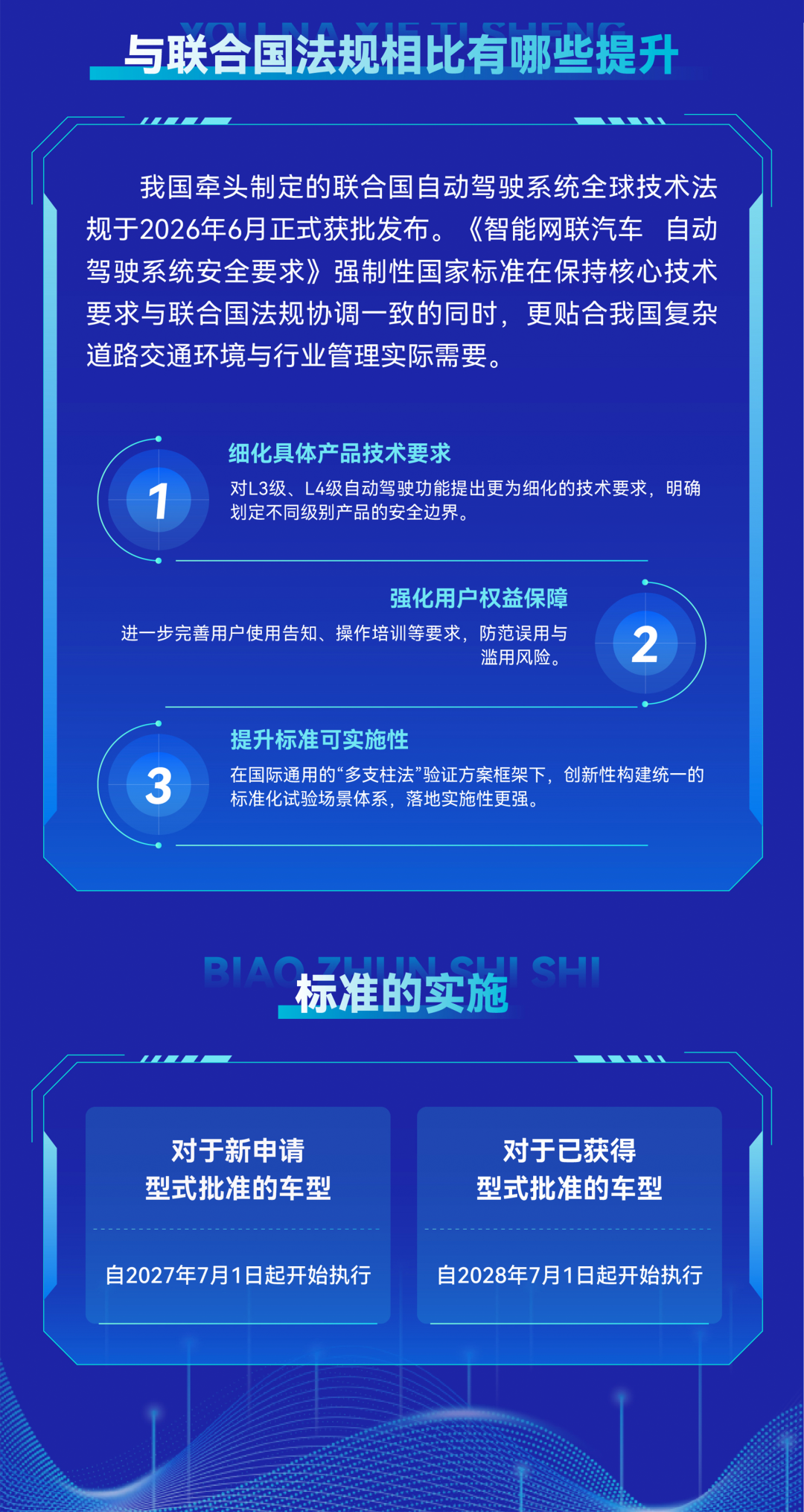 来源：工信微报