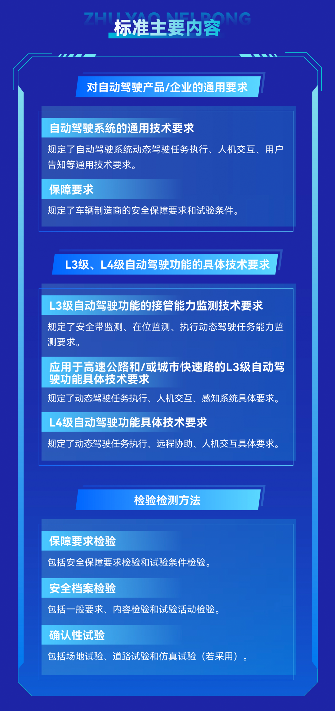 来源：工信微报