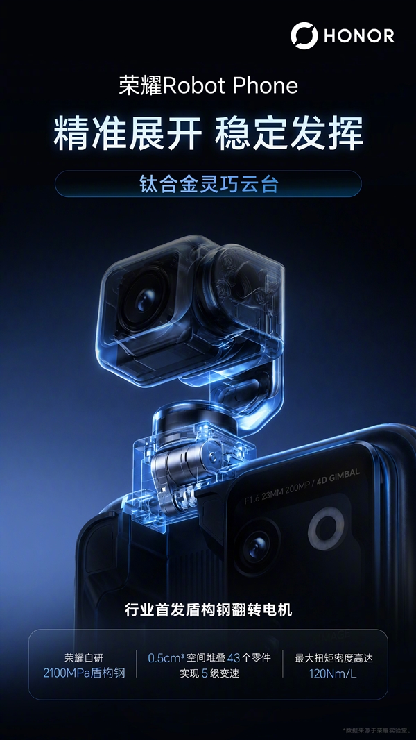 8月12日见!荣耀Robot Phone首发钛合金云台架构/电机:最大转速360°/秒