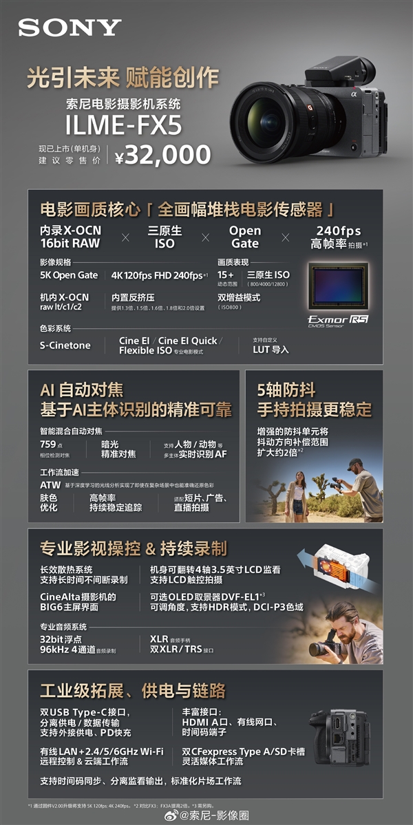 一台3.2万元 索尼FX5电影摄影机首批交付：影视飓风买了8台
