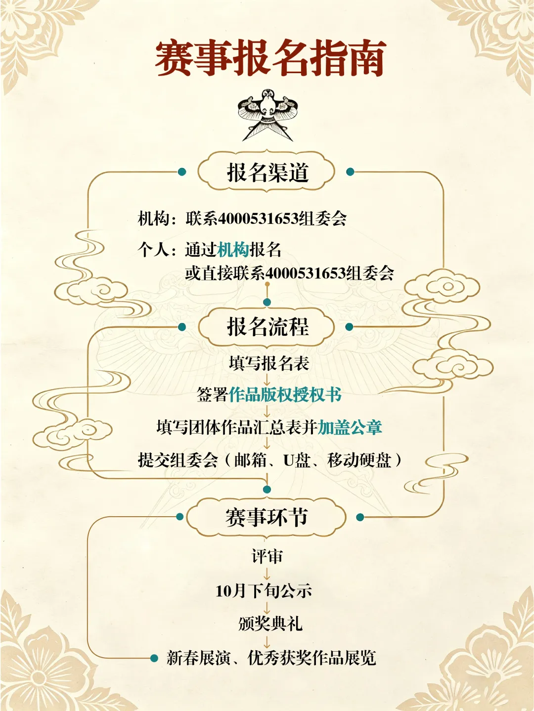 2026山东省青少年非遗AI创新设计大赛