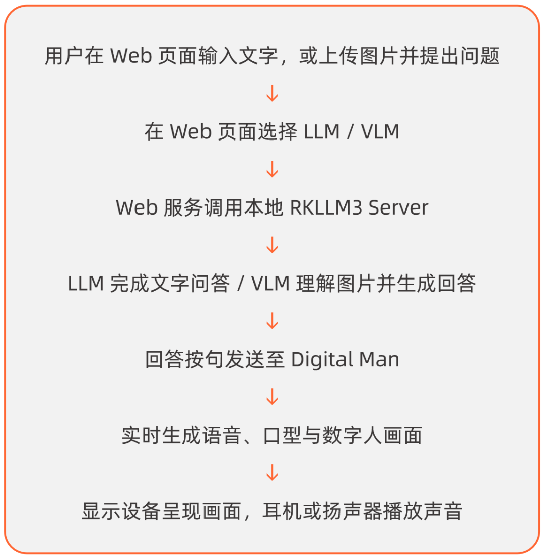 a7ece32c-955f-11f1-ab55-92fbcf53809c.png
