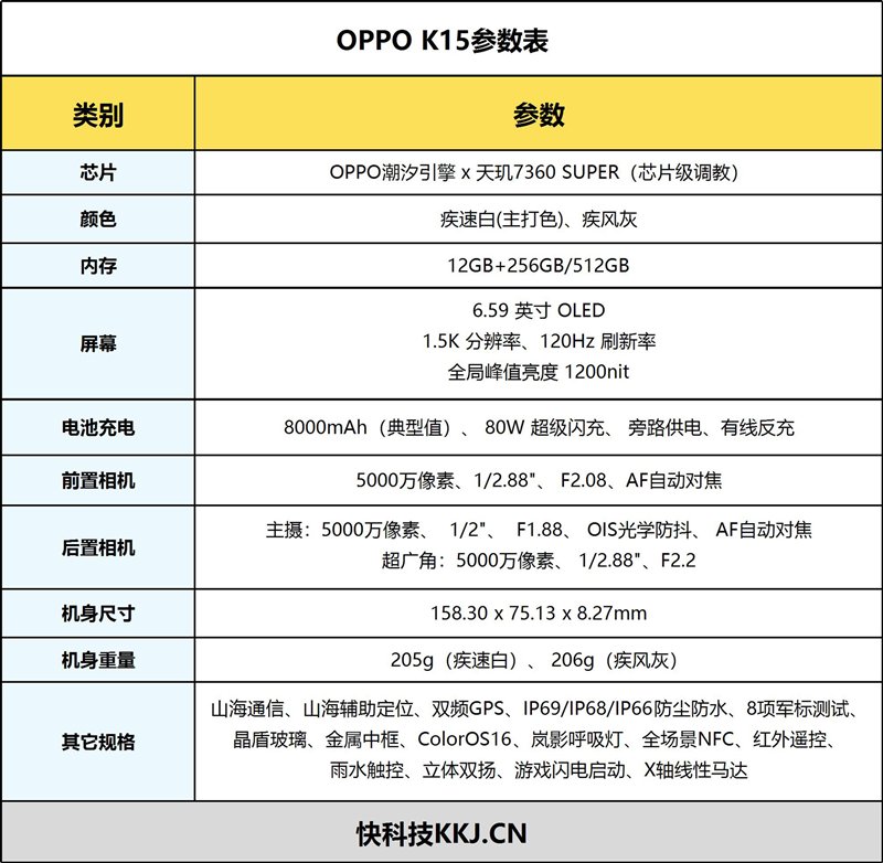 责任编辑：知微