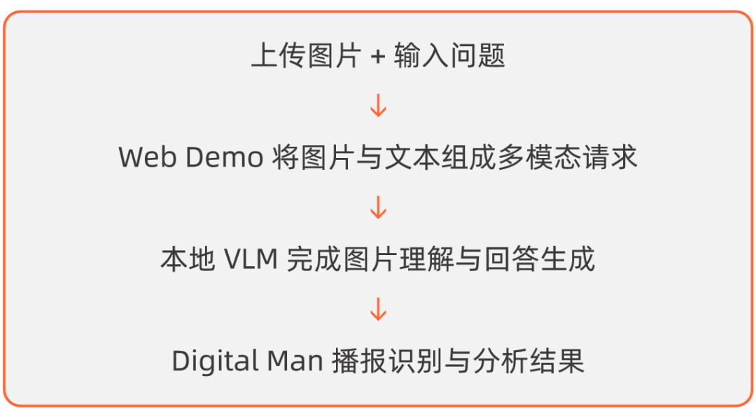 a814cee6-955f-11f1-ab55-92fbcf53809c.png