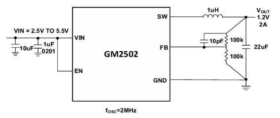 wKgZPGoxC86AXjz8AAhS8URbavY561.png