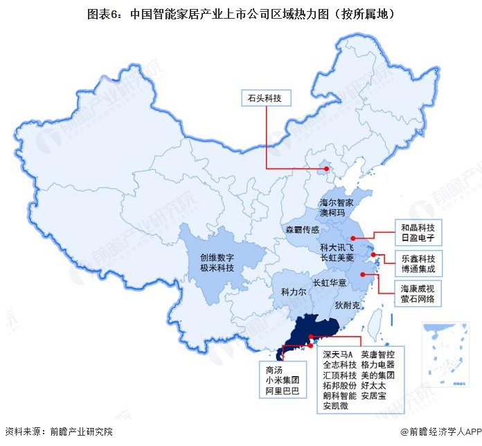 图表6：中国智能家居产业上市公司区域热力图（按所属地）