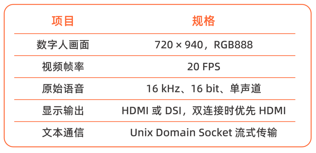 a8060e92-955f-11f1-ab55-92fbcf53809c.png