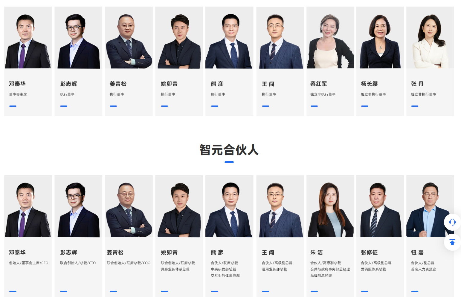 智元首度完整披露9名合伙人，罗剑岚不见了