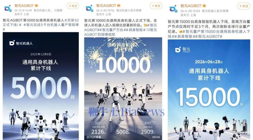 图源：