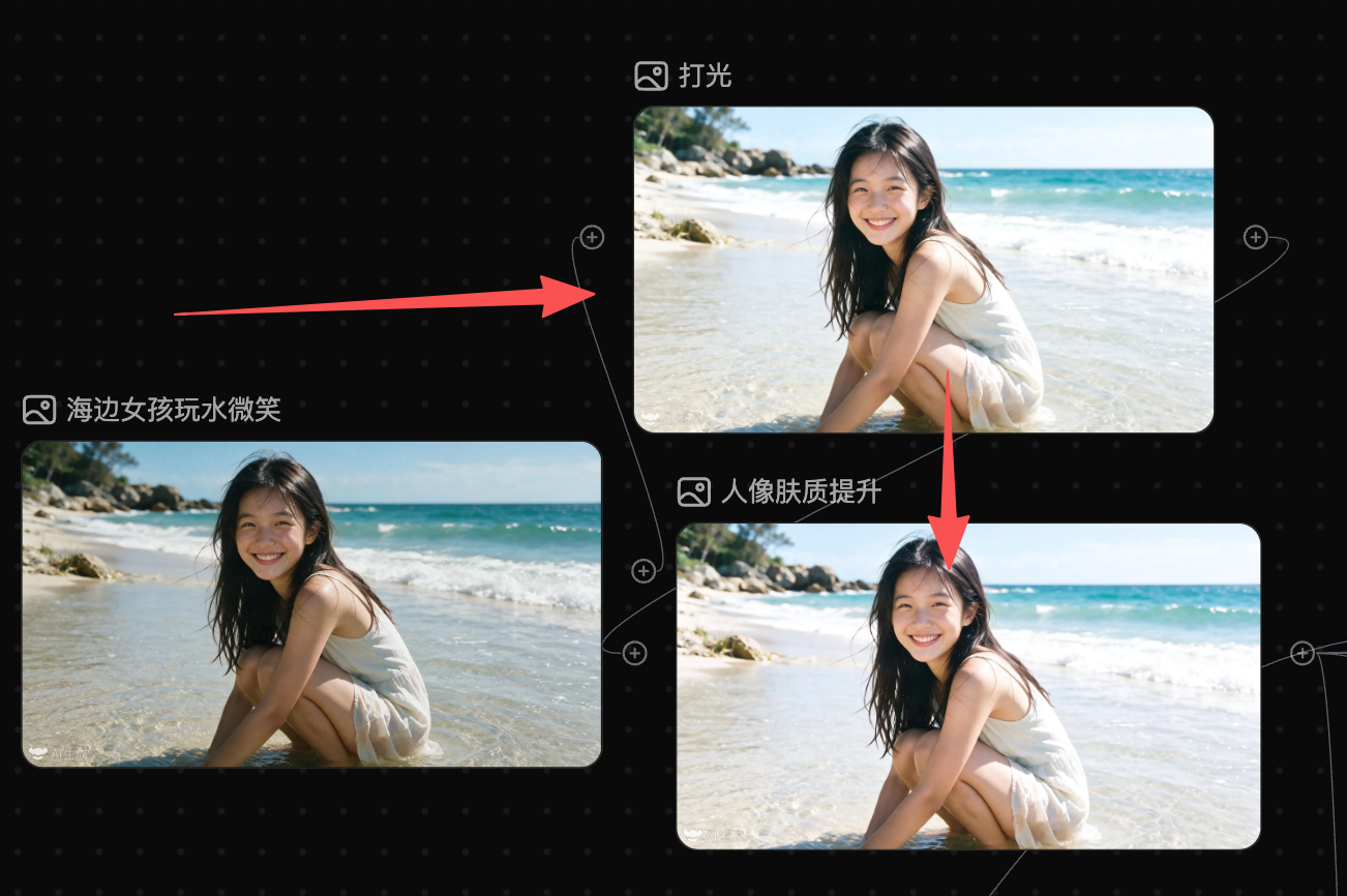 我,用美图Agent,一句话拍出AI短剧