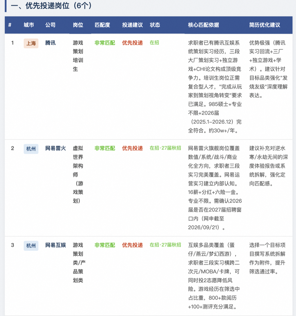 秋招信息战打不动？我们测了千问的新功能，让Agent全程陪跑