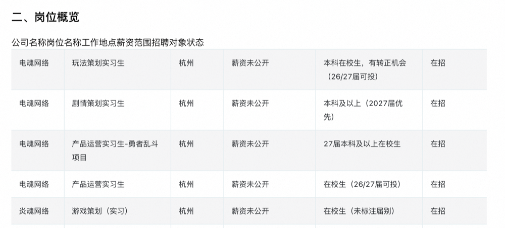 秋招信息战打不动？我们测了千问的新功能，让Agent全程陪跑