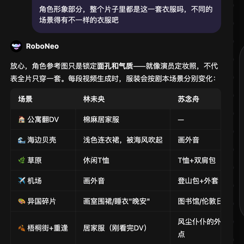 我,用美图Agent,一句话拍出AI短剧