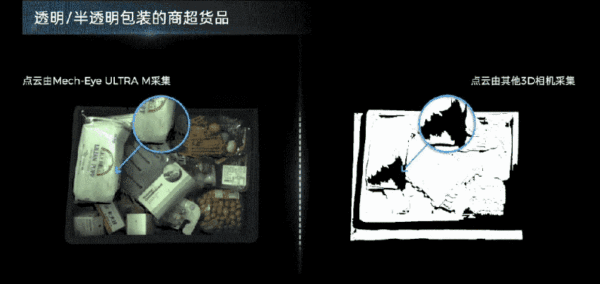 美团、红杉持股，北京具身独角兽IPO备案通过