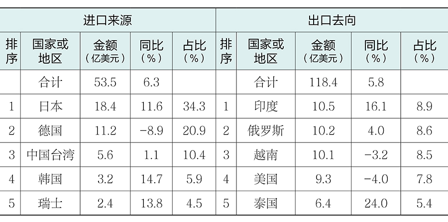 表4.jpg