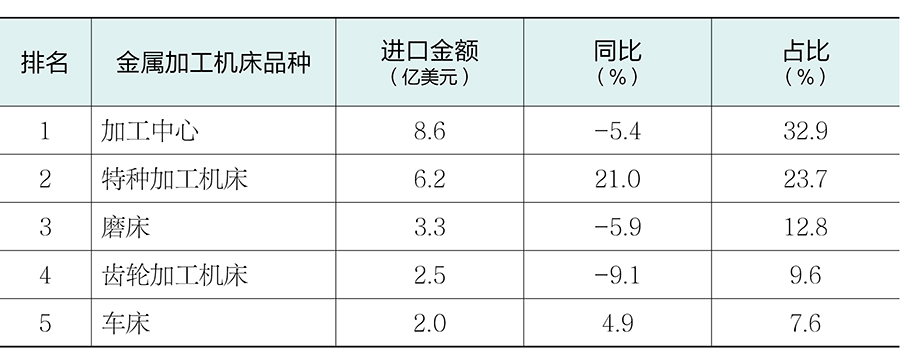 表7.jpg