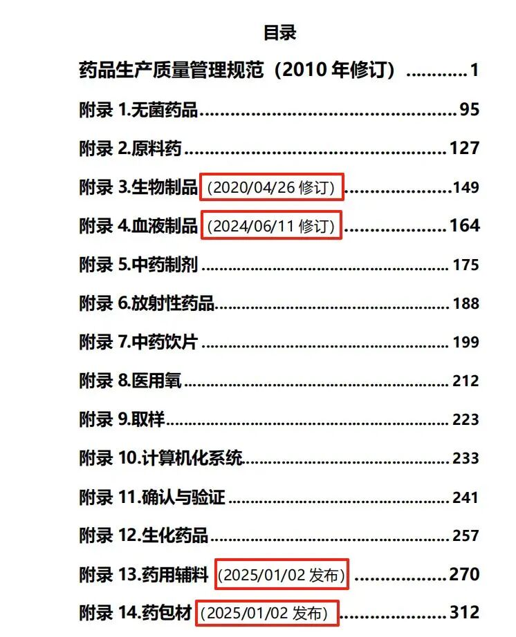 GMP目录.png GMP目录.png