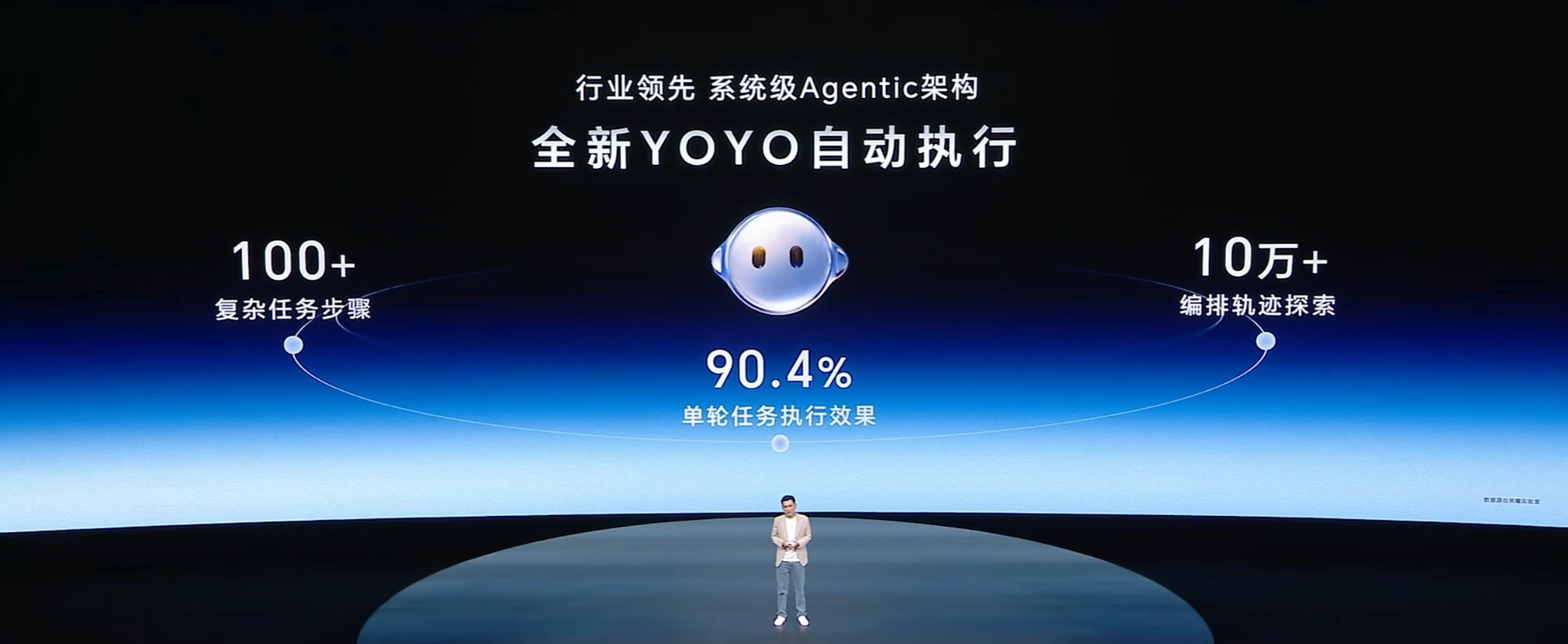 全球首款机器人手机开卖!预订突破40万台,9999元起,终身AI免费用