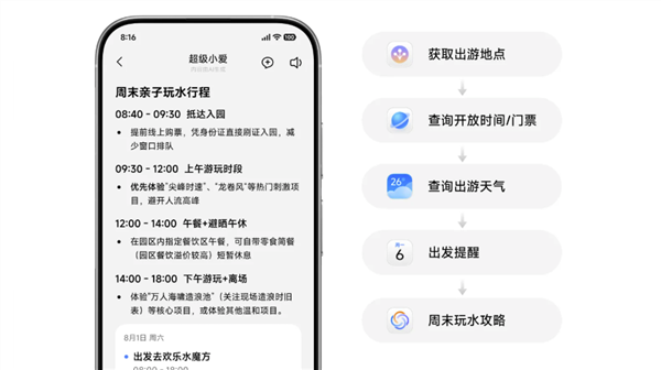 小米超级小爱2.0专家模式积分会员订阅方案上线：29元/月起