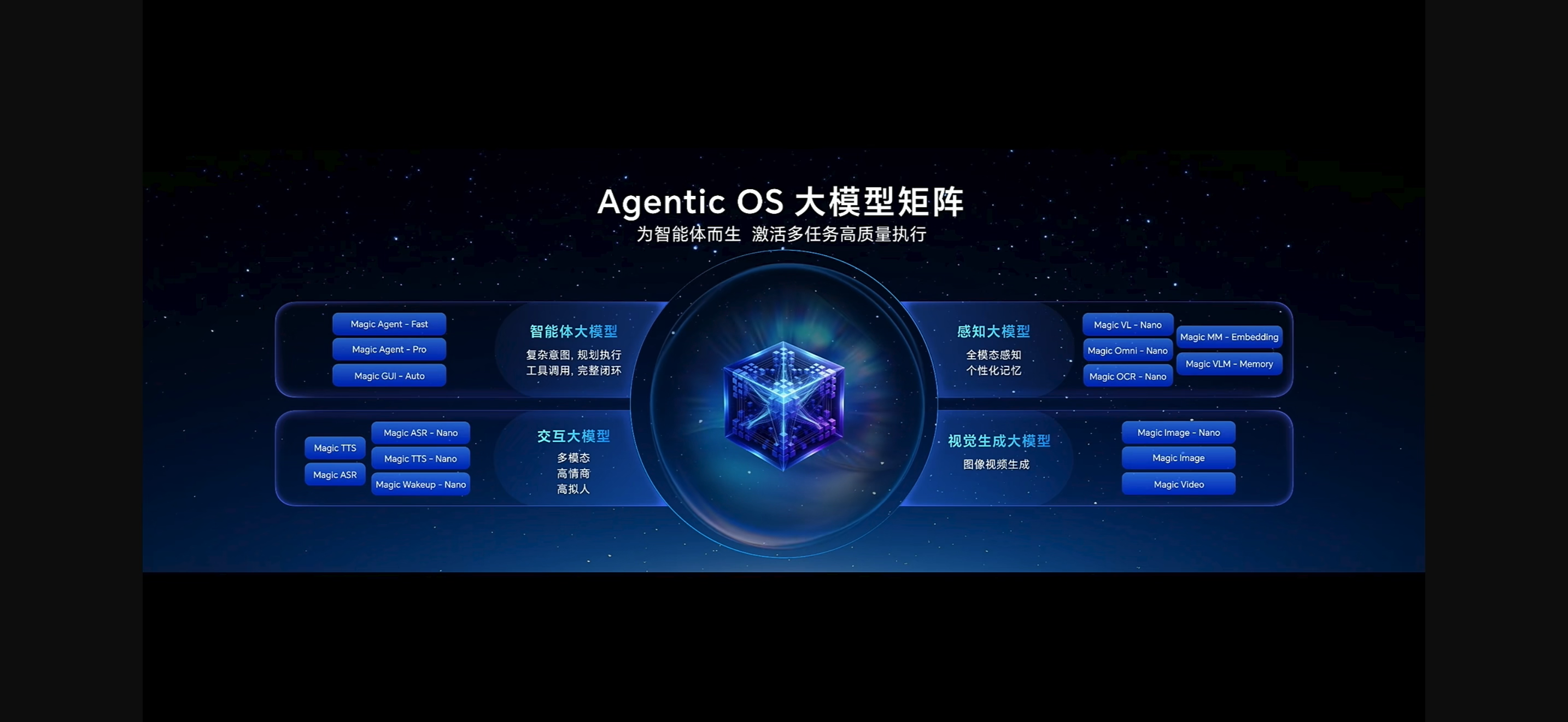 全球首款机器人手机开卖!预订突破40万台,9999元起,终身AI免费用