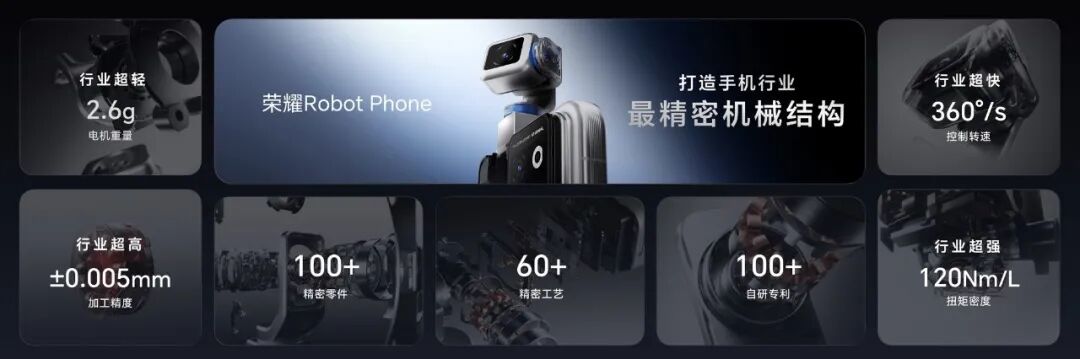 荣耀Robot Phone发布会汇总 阿莱装进口袋9999起