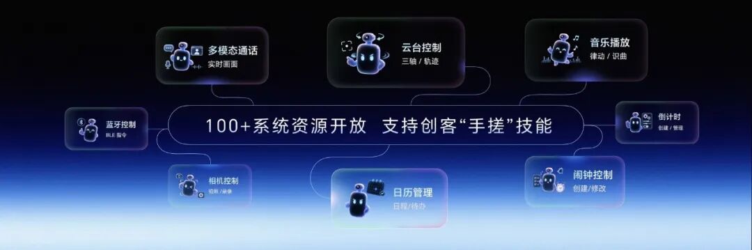 荣耀Robot Phone发布会汇总 阿莱装进口袋9999起