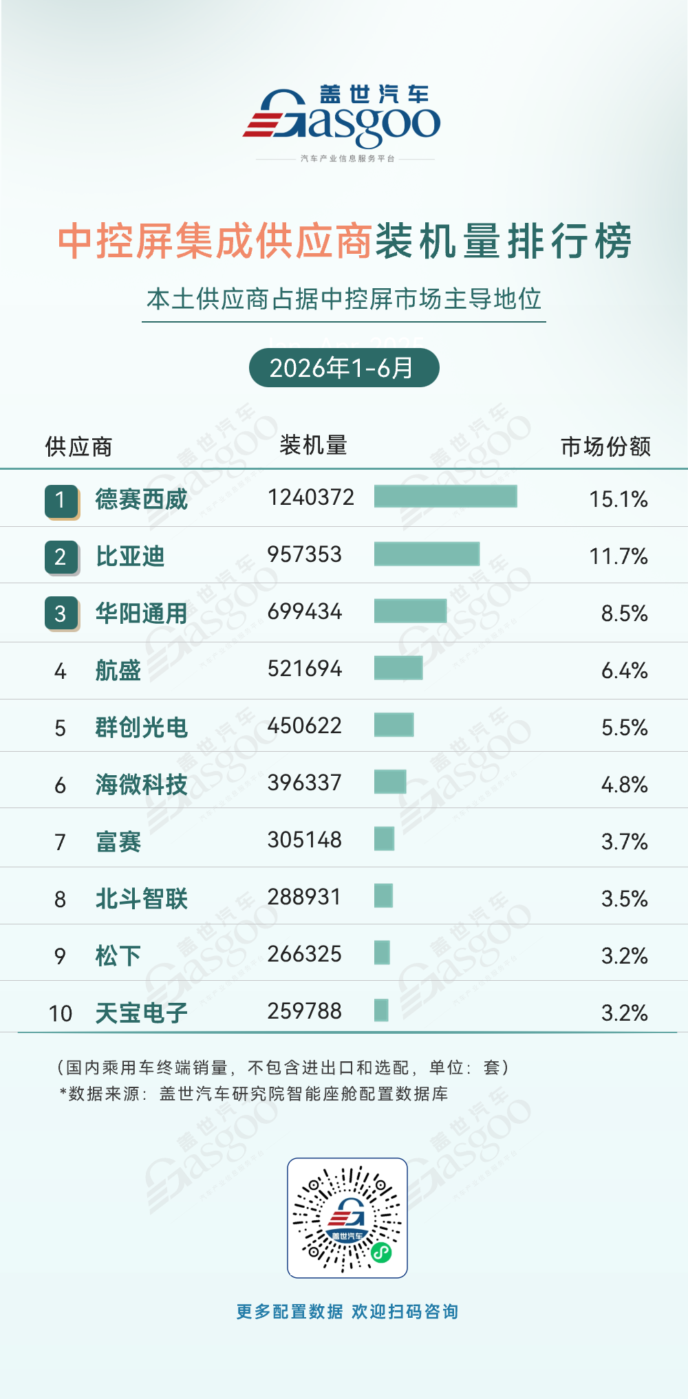 中国智能座舱出海，真正的硬仗刚开始