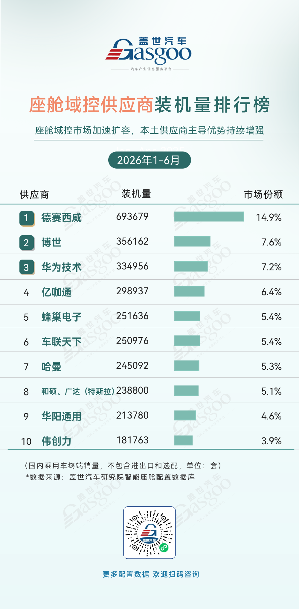 中国智能座舱出海，真正的硬仗刚开始