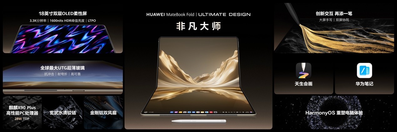 三款鸿蒙电脑今日首销，华为MateBook Pro S等新品上市