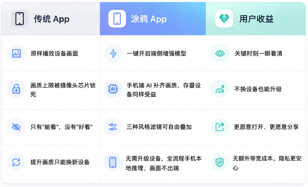 660d5f2e-9706-11f1-ab55-92fbcf53809c.png