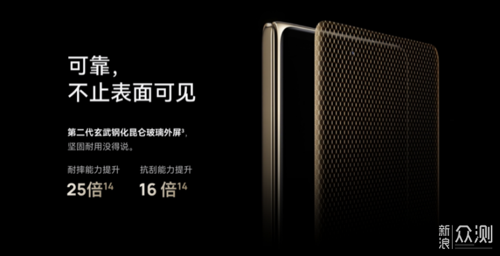 同预算解锁折叠旗舰！华为Mate X6金秋让利_新浪众测