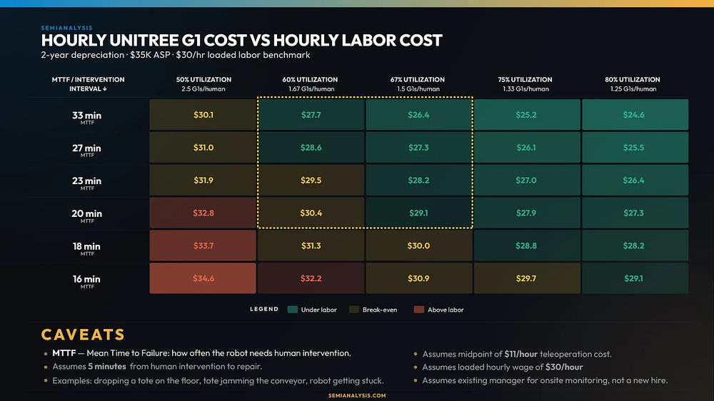 宇树今日申购！海外机构：它正在复刻比亚迪和大疆