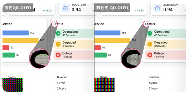5999元！微星PRO MAX 34英寸带鱼屏开售：第五代QD-OLED、纯平雾面屏