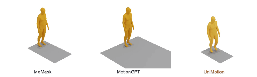 图 10｜MoMask、MotionGPT 与 UniMotion 在同一英文提示下的生成结果。
