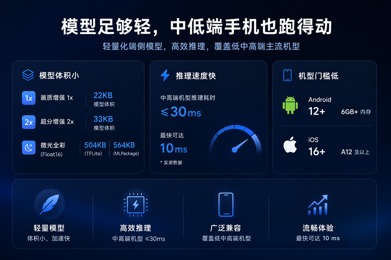 6688c06a-9706-11f1-ab55-92fbcf53809c.png