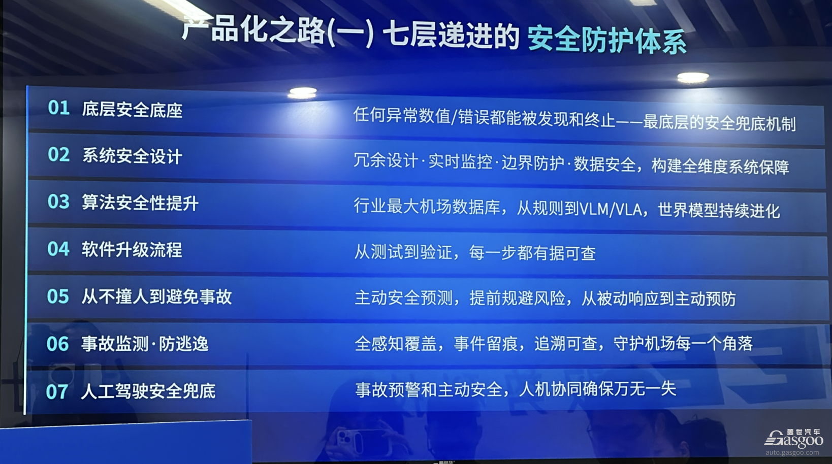 L4无人驾驶,开始算账了