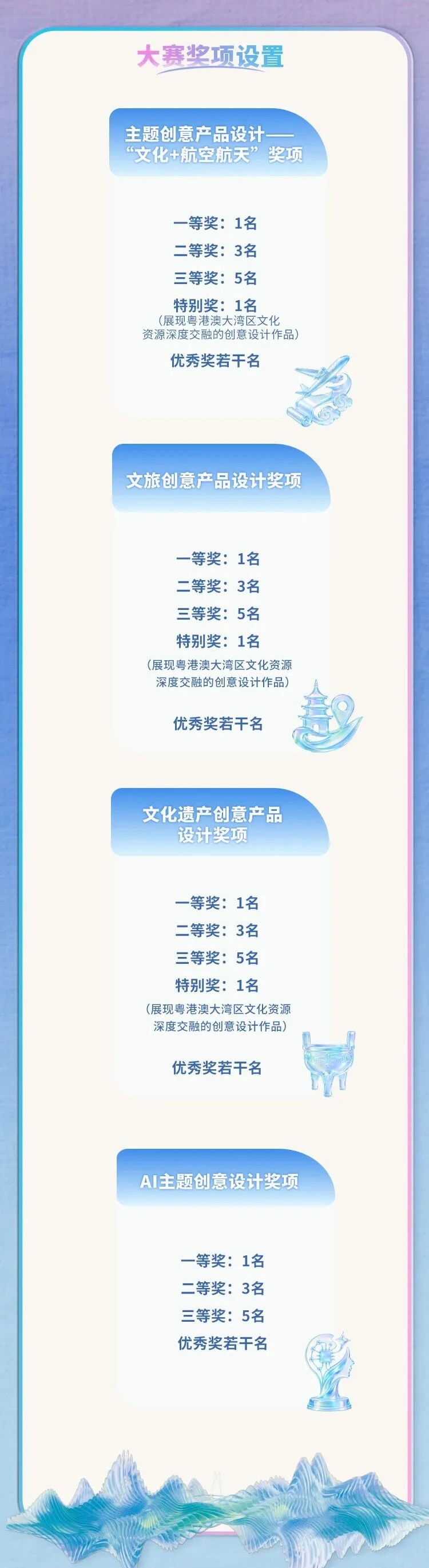 第八届粤港澳大湾区文化创意设计大赛