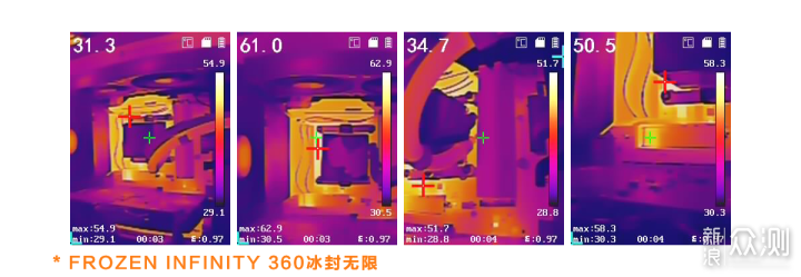 水冷选购:硬核散热、屏幕交互、大厂品质?_新浪众测